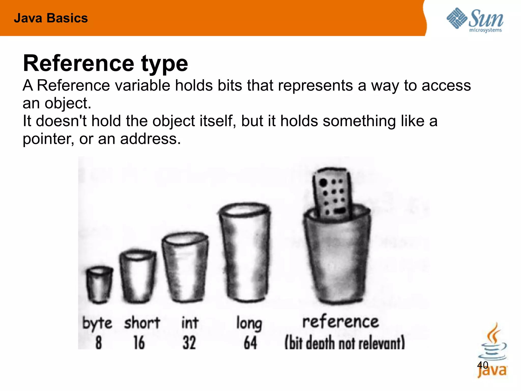 40
Reference type
A Reference variable holds bits that represents a way to access
an object.
It doesn't hold the object itself, but it holds something like a
pointer, or an address.
Java Basics
 