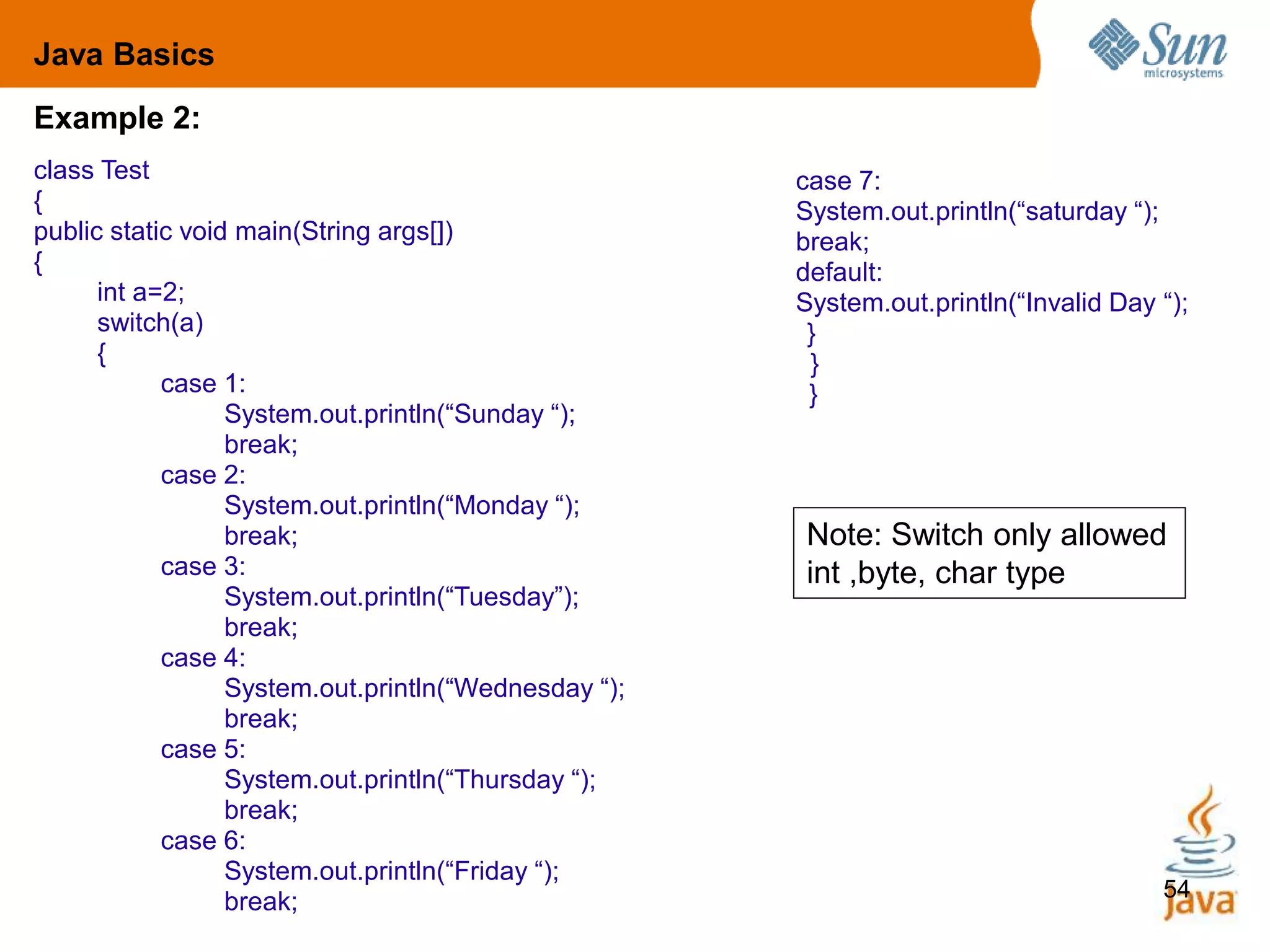 54
class Test
{
public static void main(String args[])
{
int a=2;
switch(a)
{
case 1:
System.out.println(“Sunday “);
break;
case 2:
System.out.println(“Monday “);
break;
case 3:
System.out.println(“Tuesday”);
break;
case 4:
System.out.println(“Wednesday “);
break;
case 5:
System.out.println(“Thursday “);
break;
case 6:
System.out.println(“Friday “);
break;
Java Basics
Example 2:
case 7:
System.out.println(“saturday “);
break;
default:
System.out.println(“Invalid Day “);
}
}
}
Note: Switch only allowed
int ,byte, char type
 
