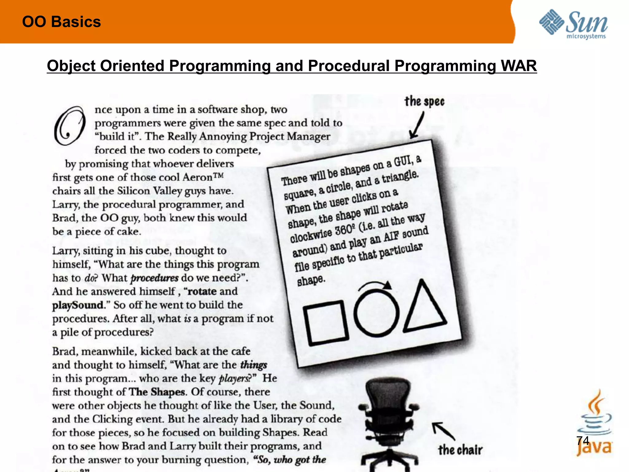 74
Object Oriented Programming and Procedural Programming WAR
OO Basics
 