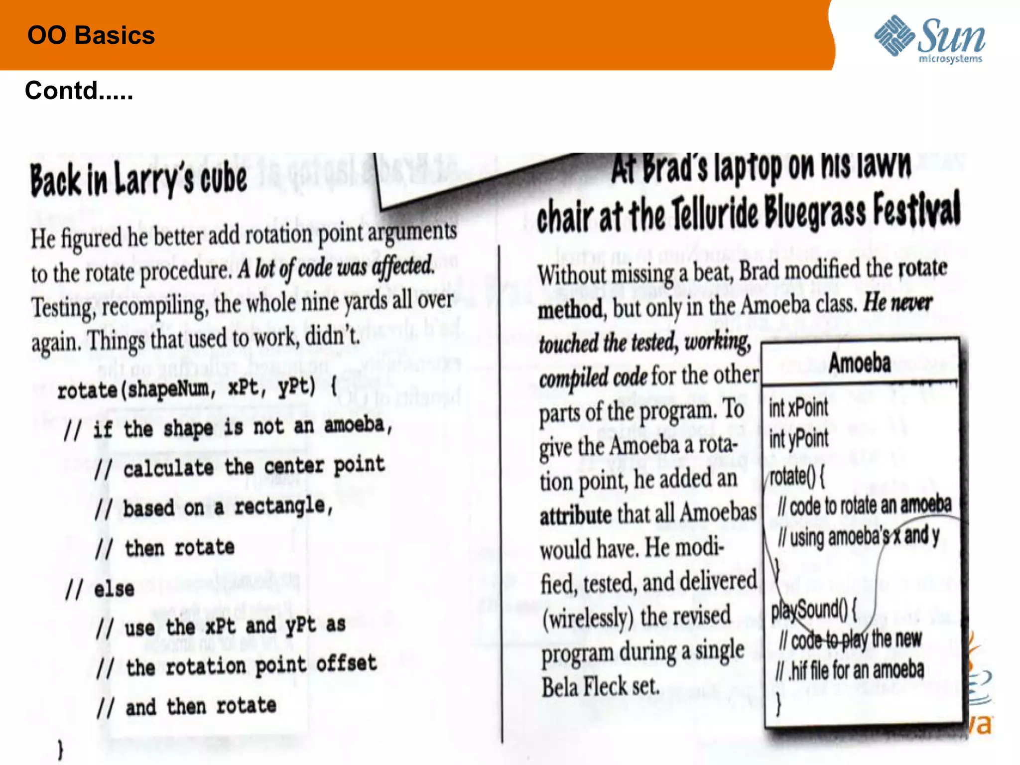 79
OO Basics
Contd.....
 