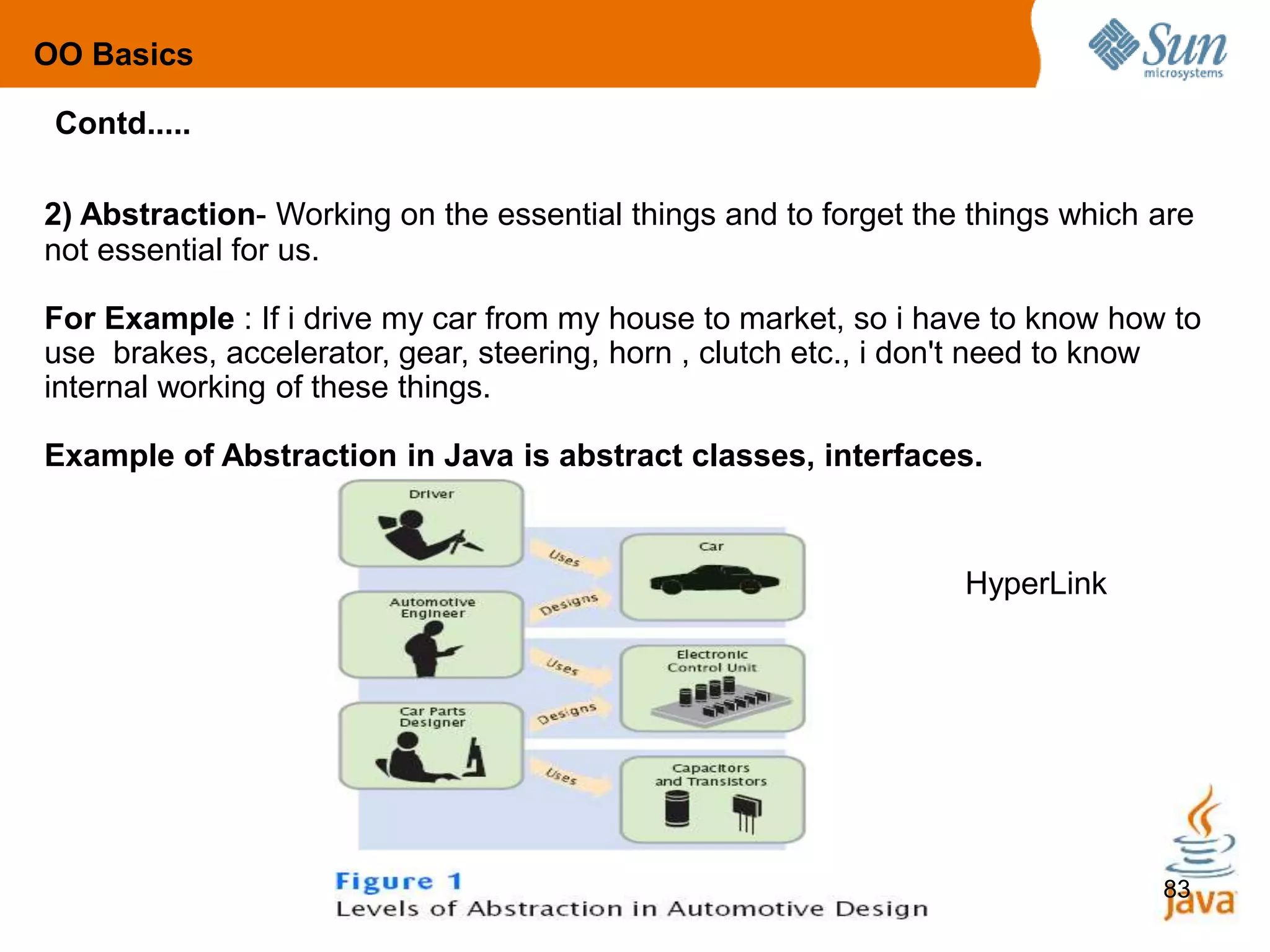 83
2) Abstraction- Working on the essential things and to forget the things which are
not essential for us.
For Example : If i drive my car from my house to market, so i have to know how to
use brakes, accelerator, gear, steering, horn , clutch etc., i don't need to know
internal working of these things.
Example of Abstraction in Java is abstract classes, interfaces.
Contd.....
OO Basics
HyperLink
 