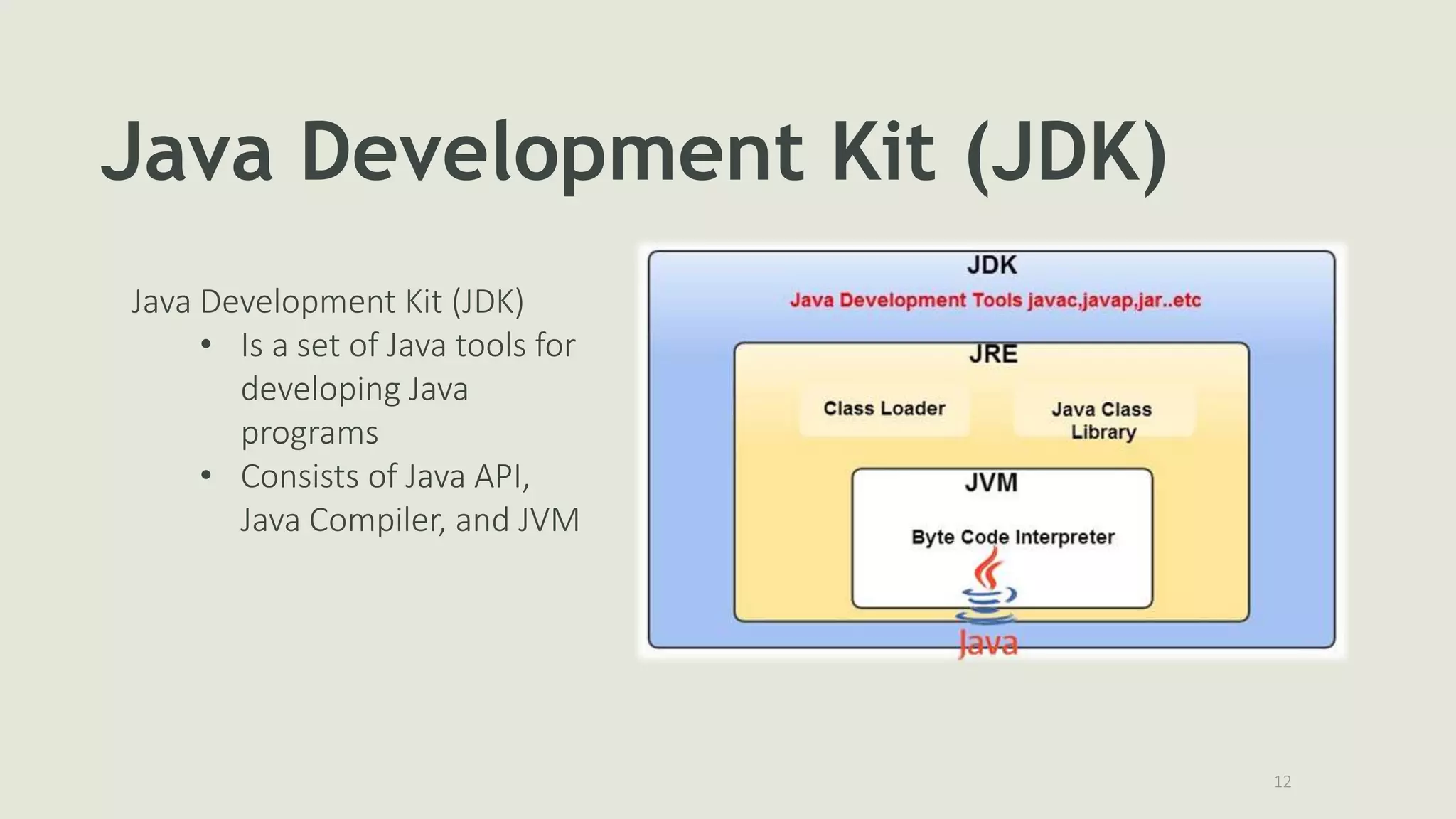 12
Java Development Kit (JDK)
Java Development Kit (JDK)
• Is a set of Java tools for
developing Java
programs
• Consists of Java API,
Java Compiler, and JVM
 