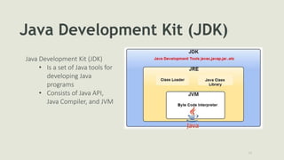 Introduction to java | PPT