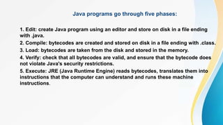 Introduction to Java(1) - CPPT+opy.Jpptx | PPT