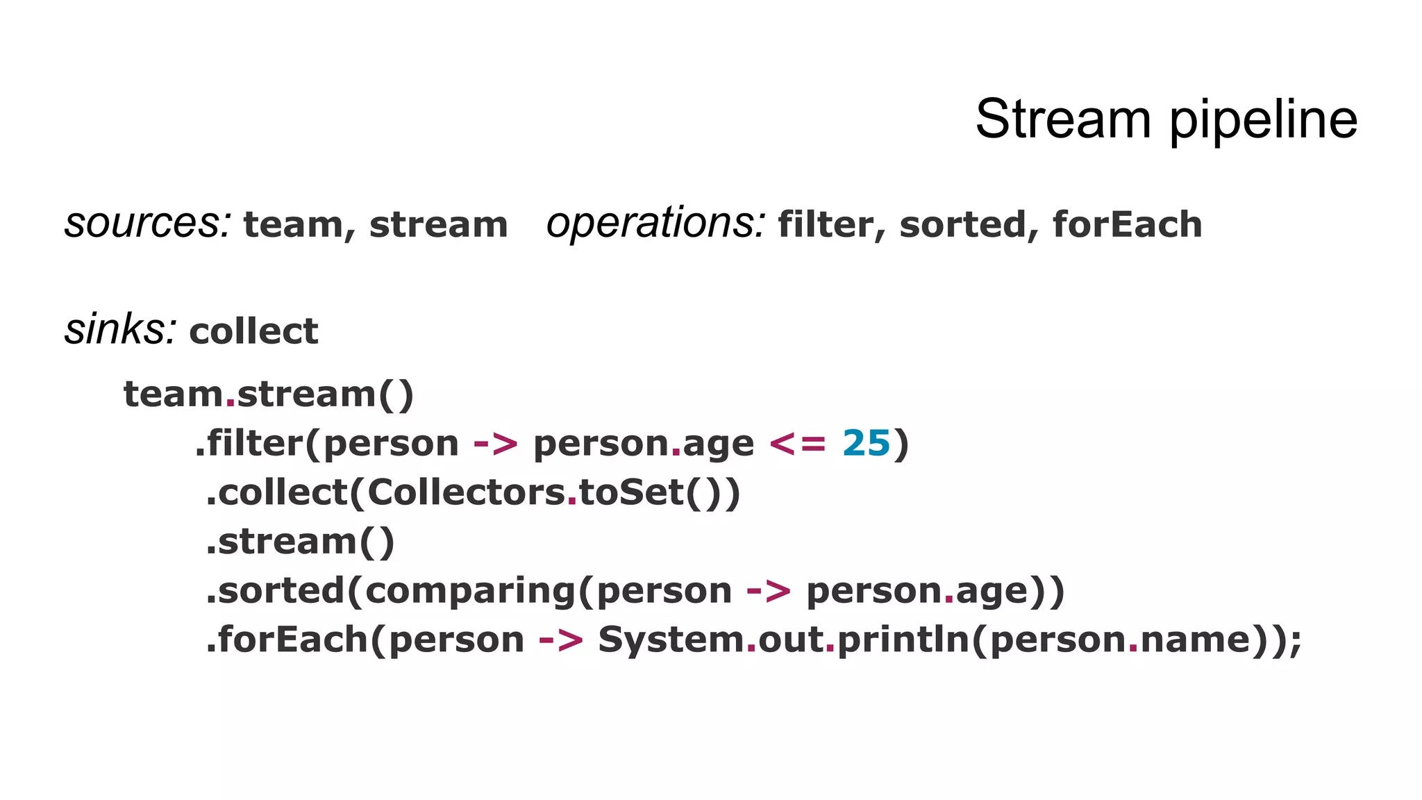 Stream pipeline
sources: team, stream operations: filter, sorted, forEach
sinks: collect
team.stream()
.filter(person -> person.age <= 25)
.collect(Collectors.toSet())
.stream()
.sorted(comparing(person -> person.age))
.forEach(person -> System.out.println(person.name));
 