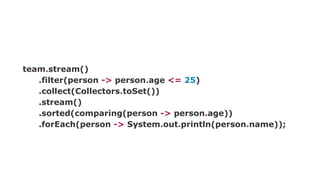 team.stream()
.filter(person -> person.age <= 25)
.collect(Collectors.toSet())
.stream()
.sorted(comparing(person -> person.age))
.forEach(person -> System.out.println(person.name));
 