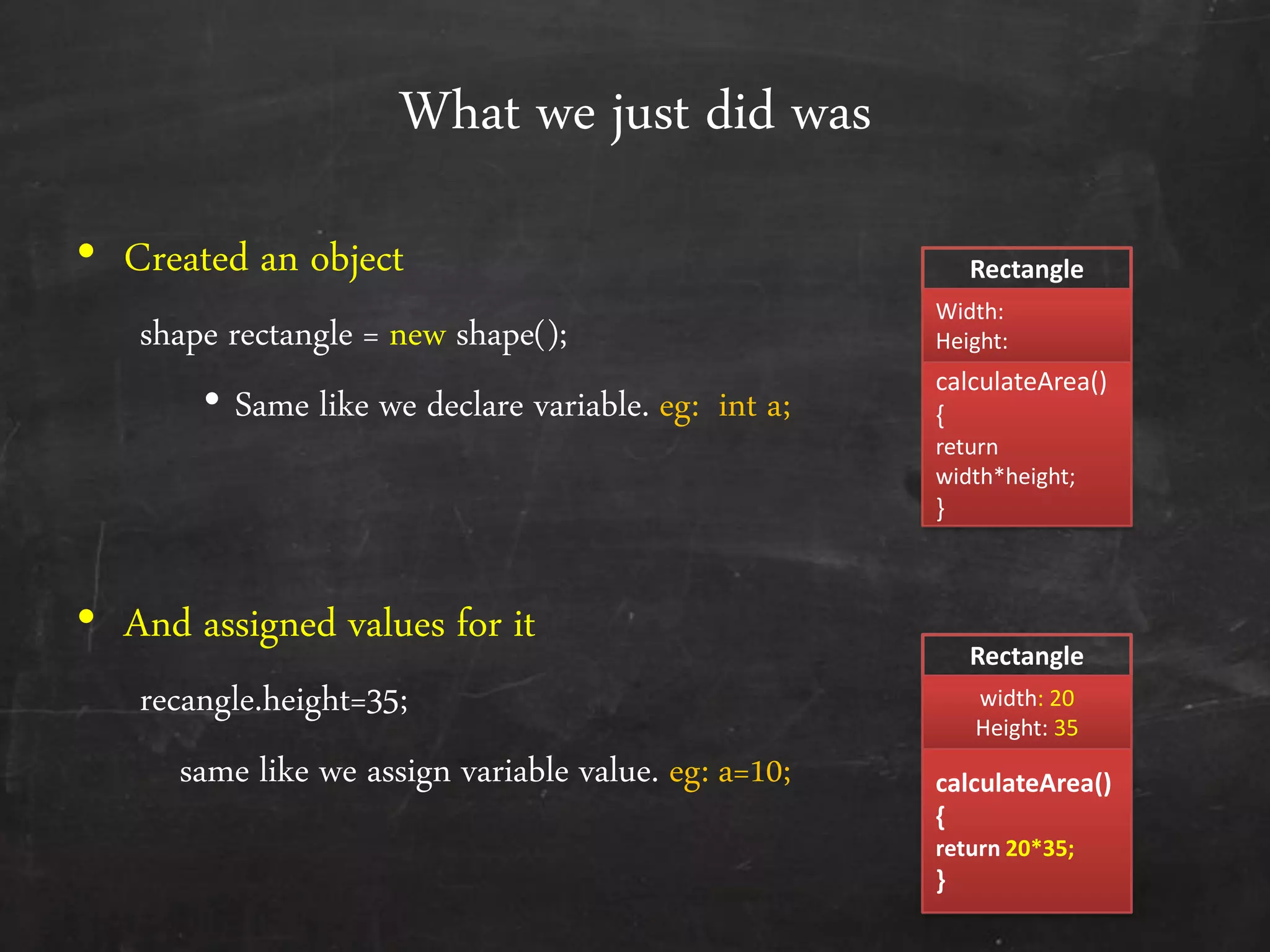 What we just did was
• Created an object
shape rectangle = new shape();
• Same like we declare variable. eg: int a;
• And assigned values for it
recangle.height=35;
same like we assign variable value. eg: a=10;
Rectangle
Width:
Height:
calculateArea()
{
return
width*height;
}
Rectangle
width: 20
Height: 35
calculateArea()
{
return 20*35;
}
 
