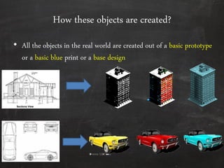 How these objects are created?
• All the objects in the real world are created out of a basic prototype
or a basic blue print or a base design
 