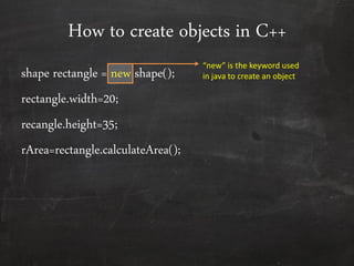 How to create objects in C++
shape rectangle = new shape();
rectangle.width=20;
recangle.height=35;
rArea=rectangle.calculateArea();
“new” is the keyword used
in java to create an object
 