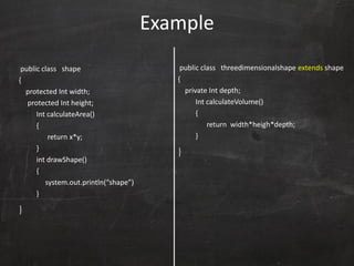 public class shape
{
protected Int width;
protected Int height;
Int calculateArea()
{
return x*y;
}
int drawShape()
{
system.out.println(“shape”)
}
}
public class threedimensionalshape extends shape
{
private Int depth;
Int calculateVolume()
{
return width*heigh*depth;
}
}
Example
 