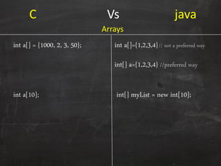 C Vs java
int a[] = {1000, 2, 3, 50};
int a[10];
int a[]={1,2,3,4}// not a preferred way
int[] a={1,2,3,4} //preferred way
int[] myList = new int[10];
Arrays
 