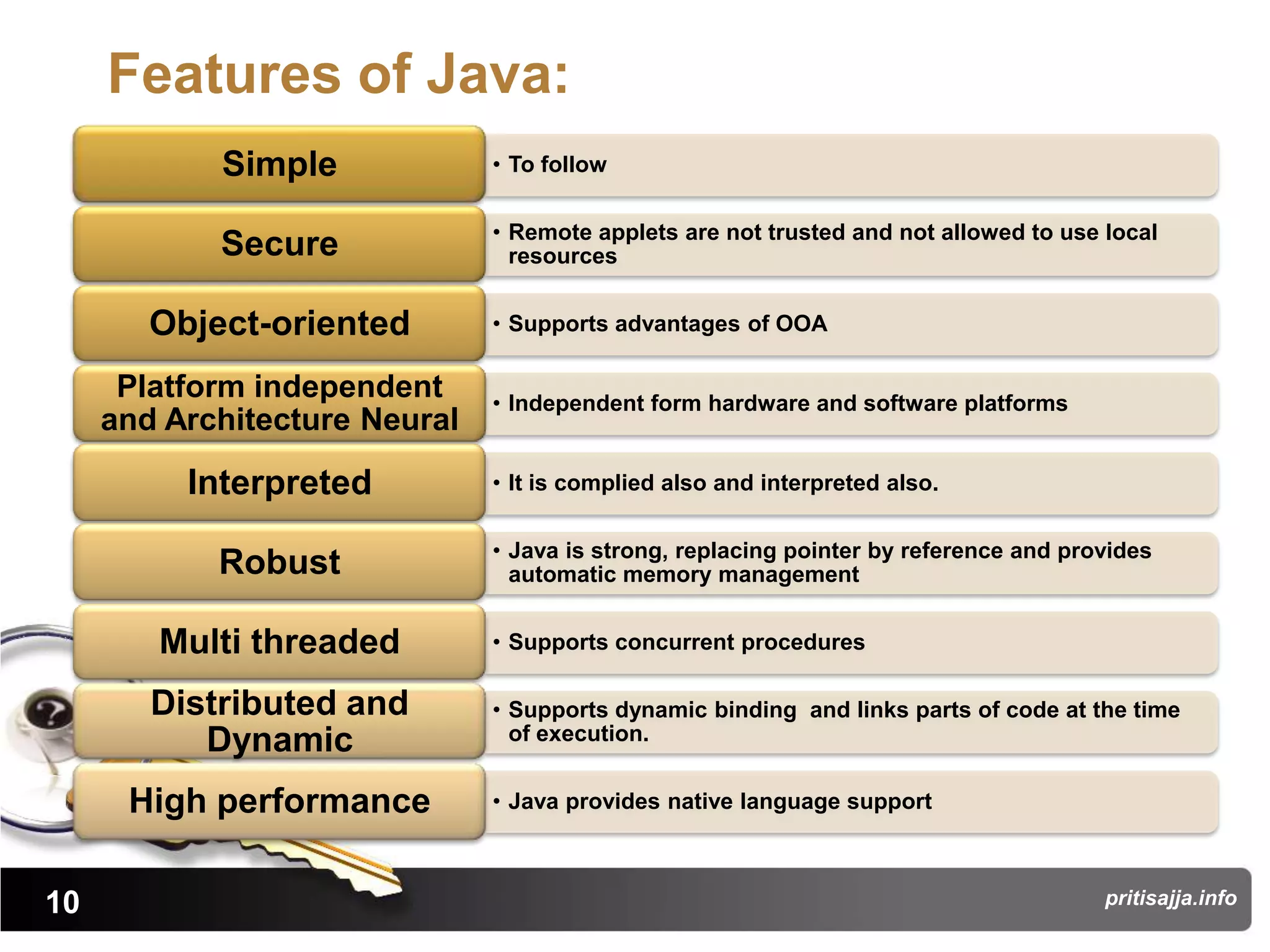 Features of Java:
            Simple             • To follow

                               • Remote applets are not trusted and not allowed to use local
            Secure               resources


        Object-oriented        • Supports advantages of OOA

      Platform independent     • Independent form hardware and software platforms
     and Architecture Neural

          Interpreted          • It is complied also and interpreted also.

                               • Java is strong, replacing pointer by reference and provides
            Robust               automatic memory management


        Multi threaded         • Supports concurrent procedures

        Distributed and        • Supports dynamic binding and links parts of code at the time
           Dynamic               of execution.


      High performance         • Java provides native language support



10                                                                                     pritisajja.info
 