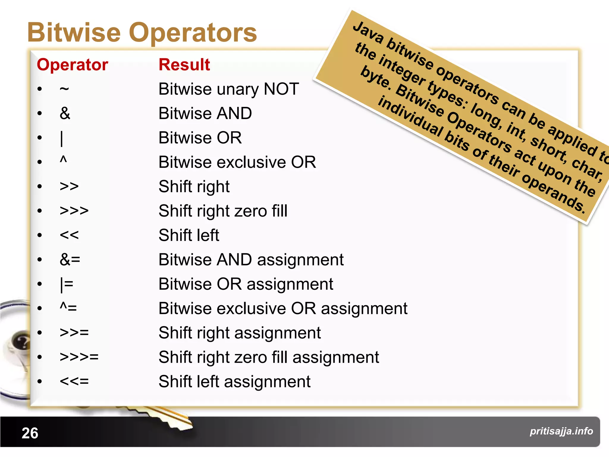 Bitwise Operators
 Operator   Result
 • ~        Bitwise unary NOT
 • &        Bitwise AND
 • |        Bitwise OR
 • ^        Bitwise exclusive OR
 • >>       Shift right
 • >>>      Shift right zero fill
 • <<       Shift left
 • &=       Bitwise AND assignment
 • |=       Bitwise OR assignment
 • ^=       Bitwise exclusive OR assignment
 • >>=      Shift right assignment
 • >>>=     Shift right zero fill assignment
 • <<=      Shift left assignment


26                                             pritisajja.info
 