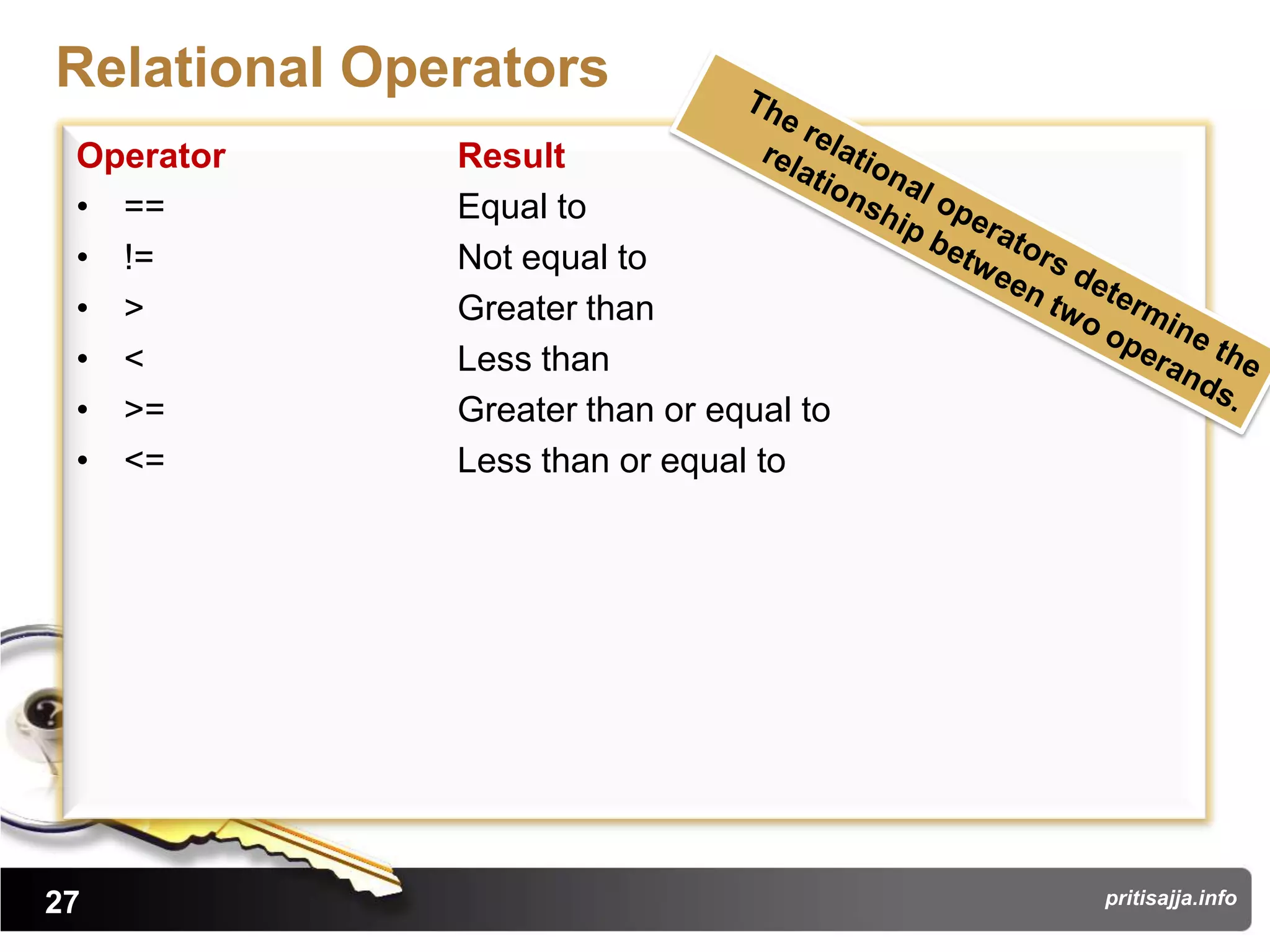 Relational Operators
 Operator     Result
 • ==         Equal to
 • !=         Not equal to
 • >          Greater than
 • <          Less than
 • >=         Greater than or equal to
 • <=         Less than or equal to




27                                       pritisajja.info
 