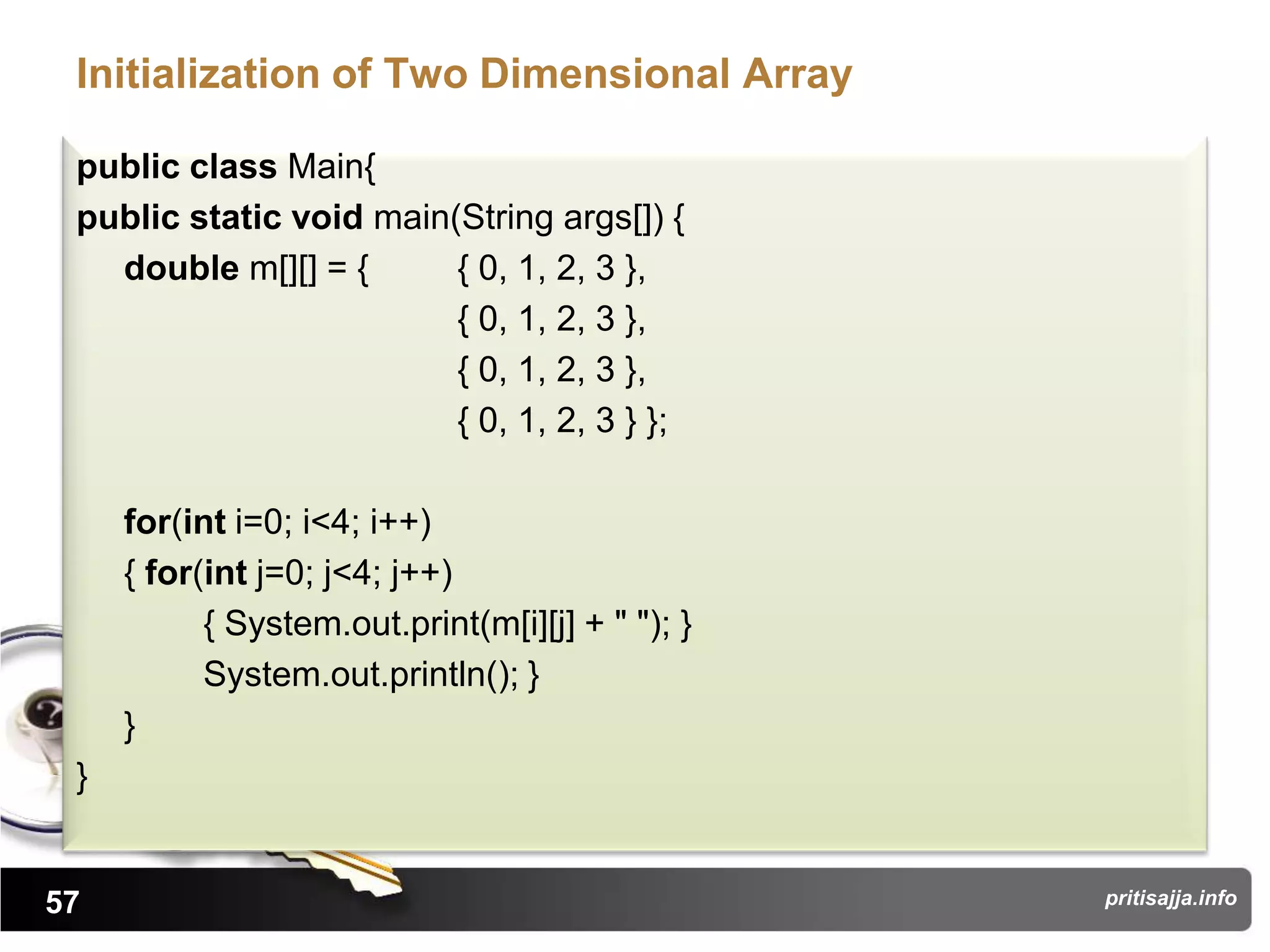 Initialization of Two Dimensional Array

 public class Main{
 public static void main(String args[]) {
   double m[][] = {      { 0, 1, 2, 3 },
                         { 0, 1, 2, 3 },
                         { 0, 1, 2, 3 },
                         { 0, 1, 2, 3 } };

     for(int i=0; i<4; i++)
     { for(int j=0; j<4; j++)
           { System.out.print(m[i][j] + " "); }
           System.out.println(); }
     }
 }


57                                                pritisajja.info
 