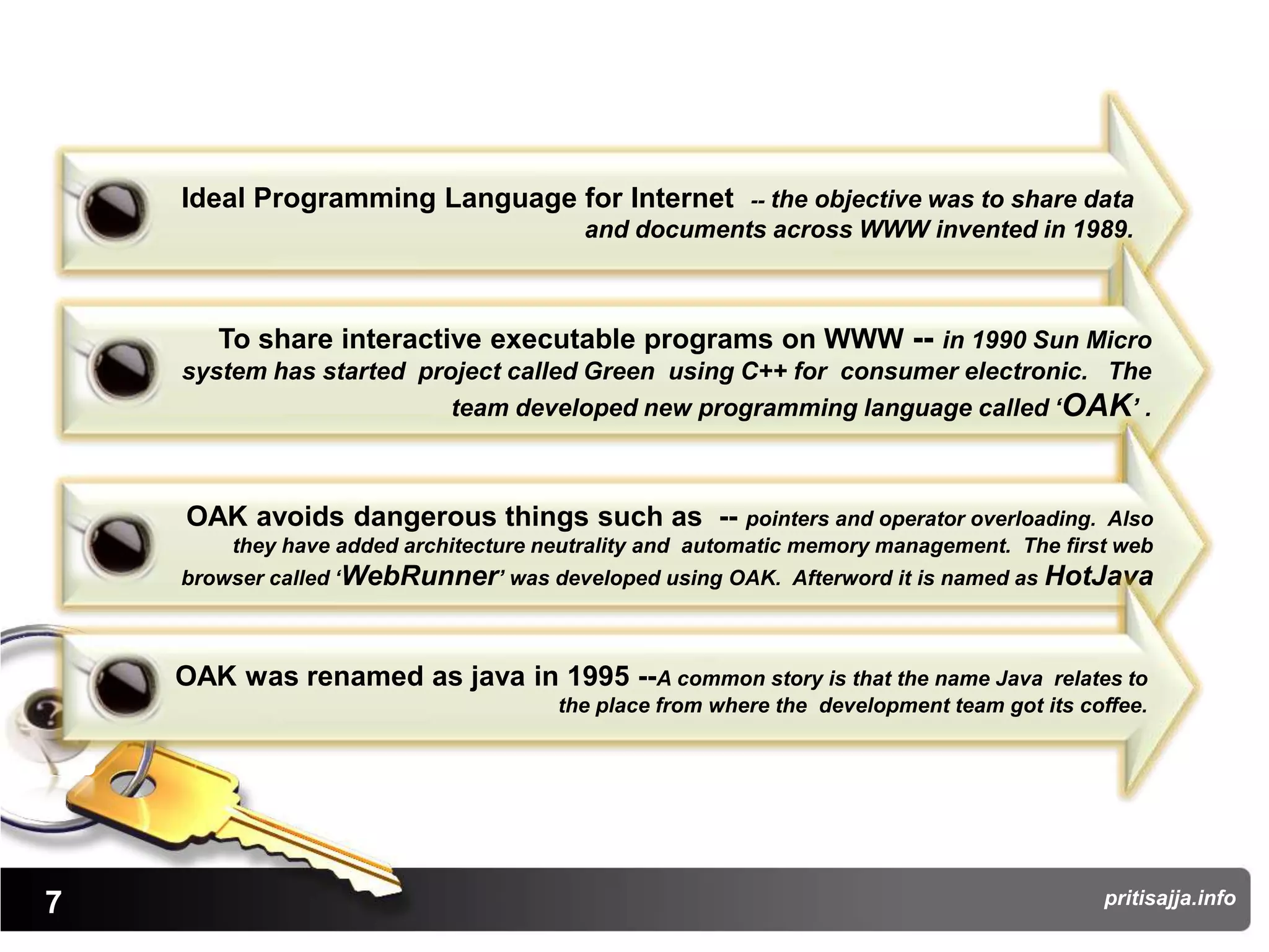 Ideal Programming Language for Internet             -- the objective was to share data
                                        and documents across WWW invented in 1989.



       To share interactive executable programs on WWW -- in 1990 Sun Micro
    system has started project called Green using C++ for consumer electronic. The
                          team developed new programming language called ‘OAK’ .



    OAK avoids dangerous things such as -- pointers and operator overloading.             Also
        they have added architecture neutrality and automatic memory management. The first web
    browser called ‘WebRunner’ was developed using OAK. Afterword it is named as HotJava



    OAK was renamed as java in 1995 --A common story is that the name Java           relates to
                                      the place from where the development team got its coffee.




7                                                                                         pritisajja.info
 