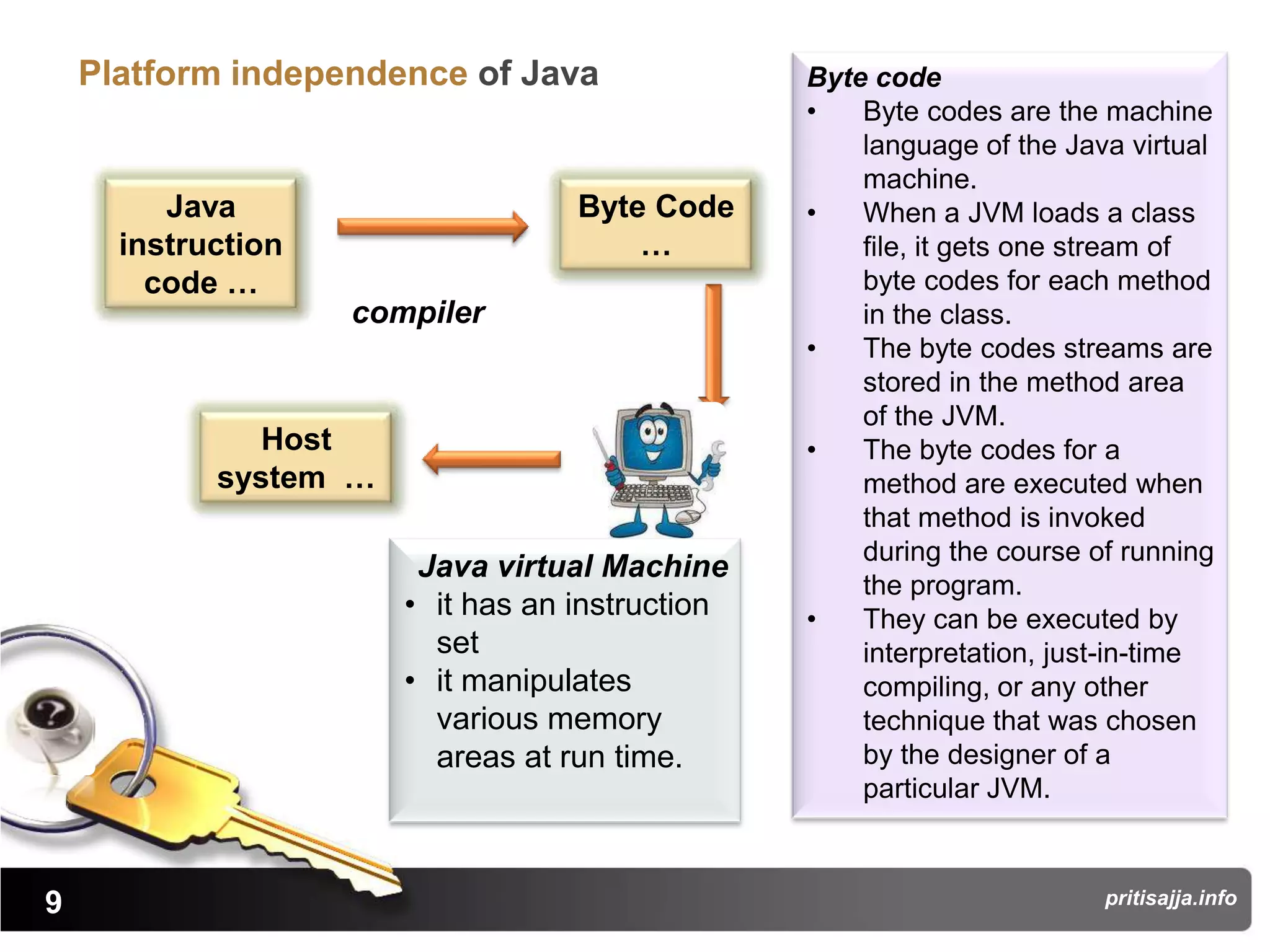Platform independence of Java                Byte code
                                                 •   Byte codes are the machine
                                                     language of the Java virtual
                                                     machine.
         Java                      Byte Code     •   When a JVM loads a class
      instruction                      …             file, it gets one stream of
        code …                                       byte codes for each method
                    compiler                         in the class.
                                                 •   The byte codes streams are
                                                     stored in the method area
                                                     of the JVM.
               Host                              •   The byte codes for a
            system …                                 method are executed when
                                                     that method is invoked
                                                     during the course of running
                        Java virtual Machine
                                                     the program.
                       • it has an instruction   •   They can be executed by
                         set                         interpretation, just-in-time
                       • it manipulates              compiling, or any other
                         various memory              technique that was chosen
                         areas at run time.          by the designer of a
                                                     particular JVM.



9                                                                       pritisajja.info
 