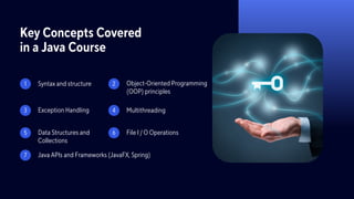 Introduction to Java Development course .pdf