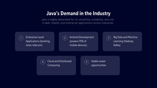 Introduction to Java Development course .pdf