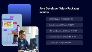 Introduction to Java Development course .pdf