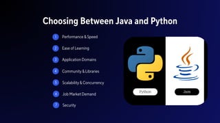 Introduction to Java Development course .pdf