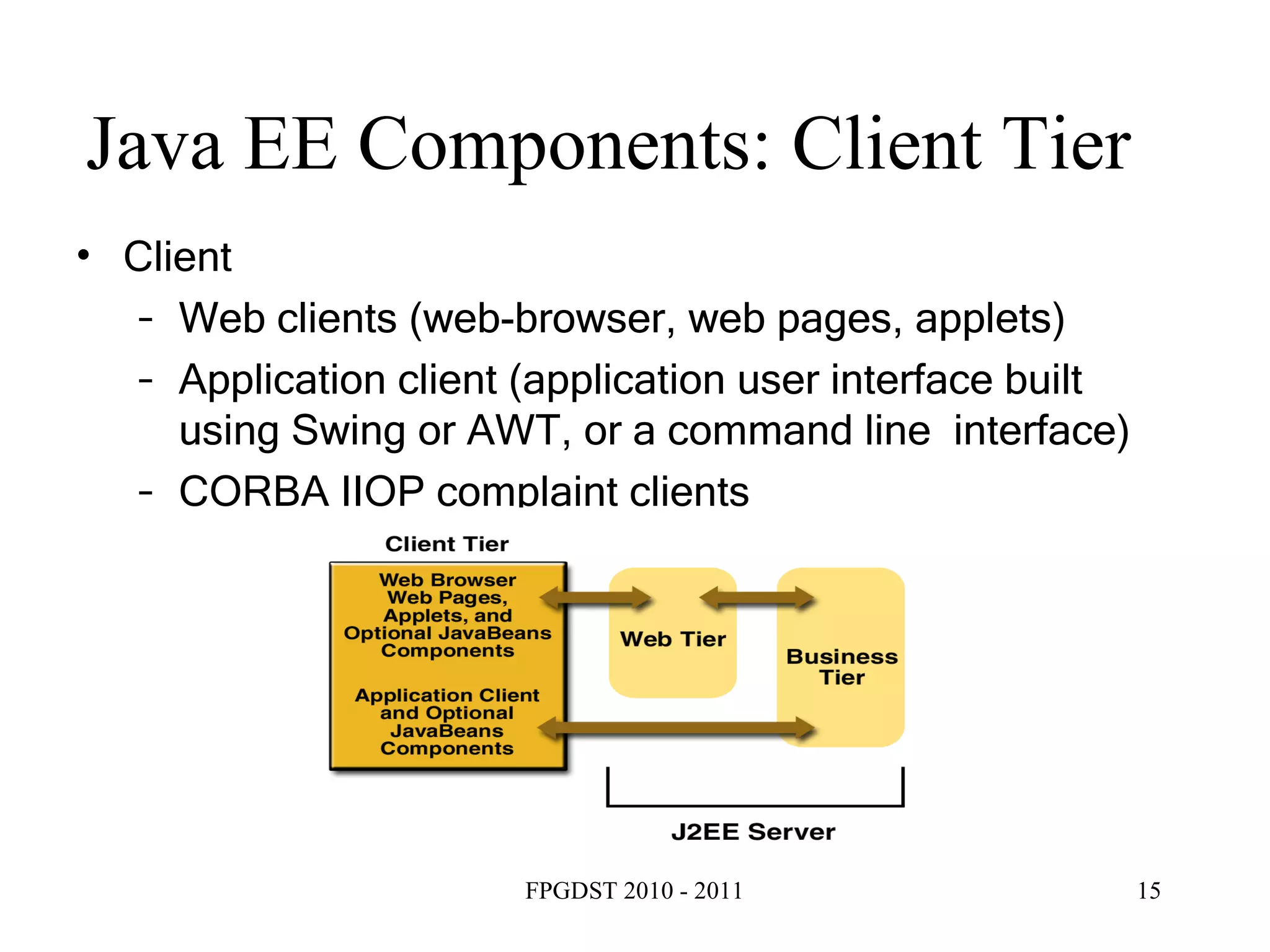 Java EE Components: Client Tier Client Web clients (web-browser, web pages, applets) ‏ Application client (application user interface built using Swing or AWT, or a command line  interface) ‏ CORBA IIOP complaint clients 