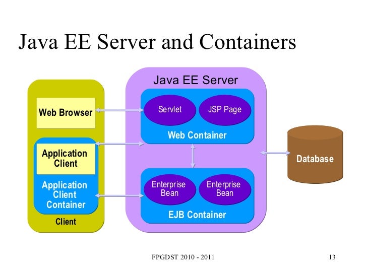 ejabberd java client library ejabberd java client library