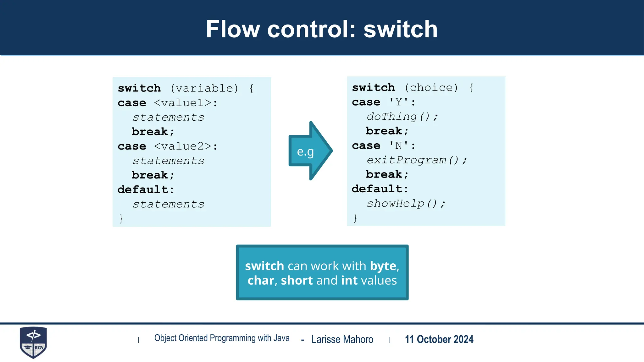 Introduction to Java ppt power point presentation | PPT
