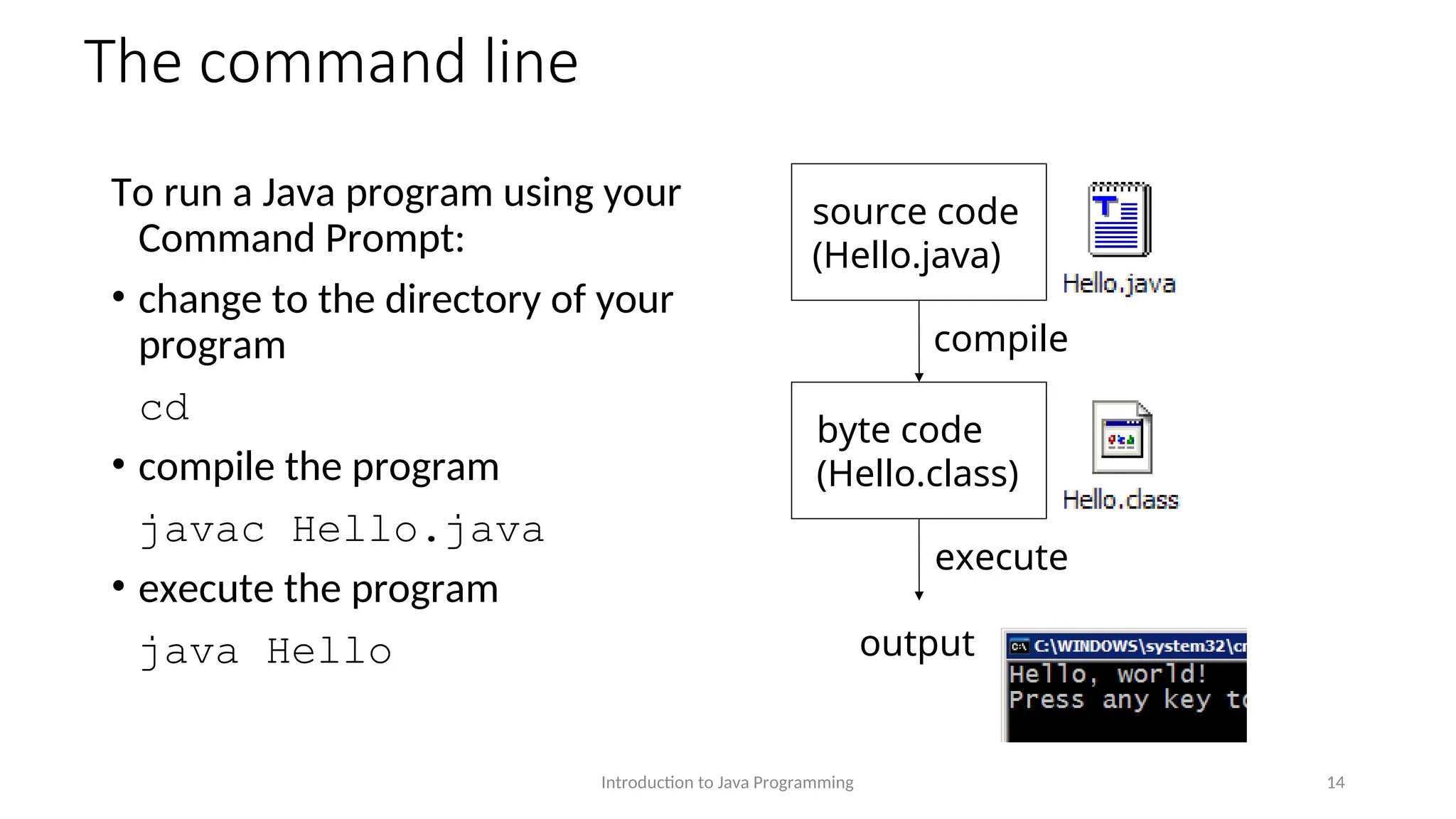 The command line To run a Java program using your Command Prompt: • change to the directory of your program cd • compile the program javac Hello.java • execute the program java Hello Introduction to Java Programming 14 source code (Hello.java) compile byte code (Hello.class) execute output 
