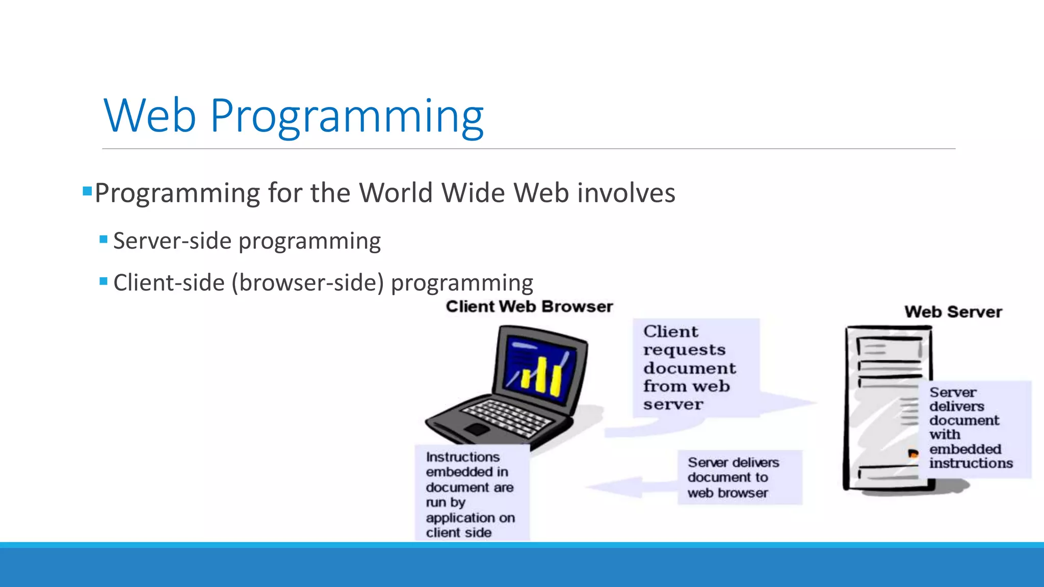 Web Programming
Programming for the World Wide Web involves
Server-side programming
Client-side (browser-side) programming
 