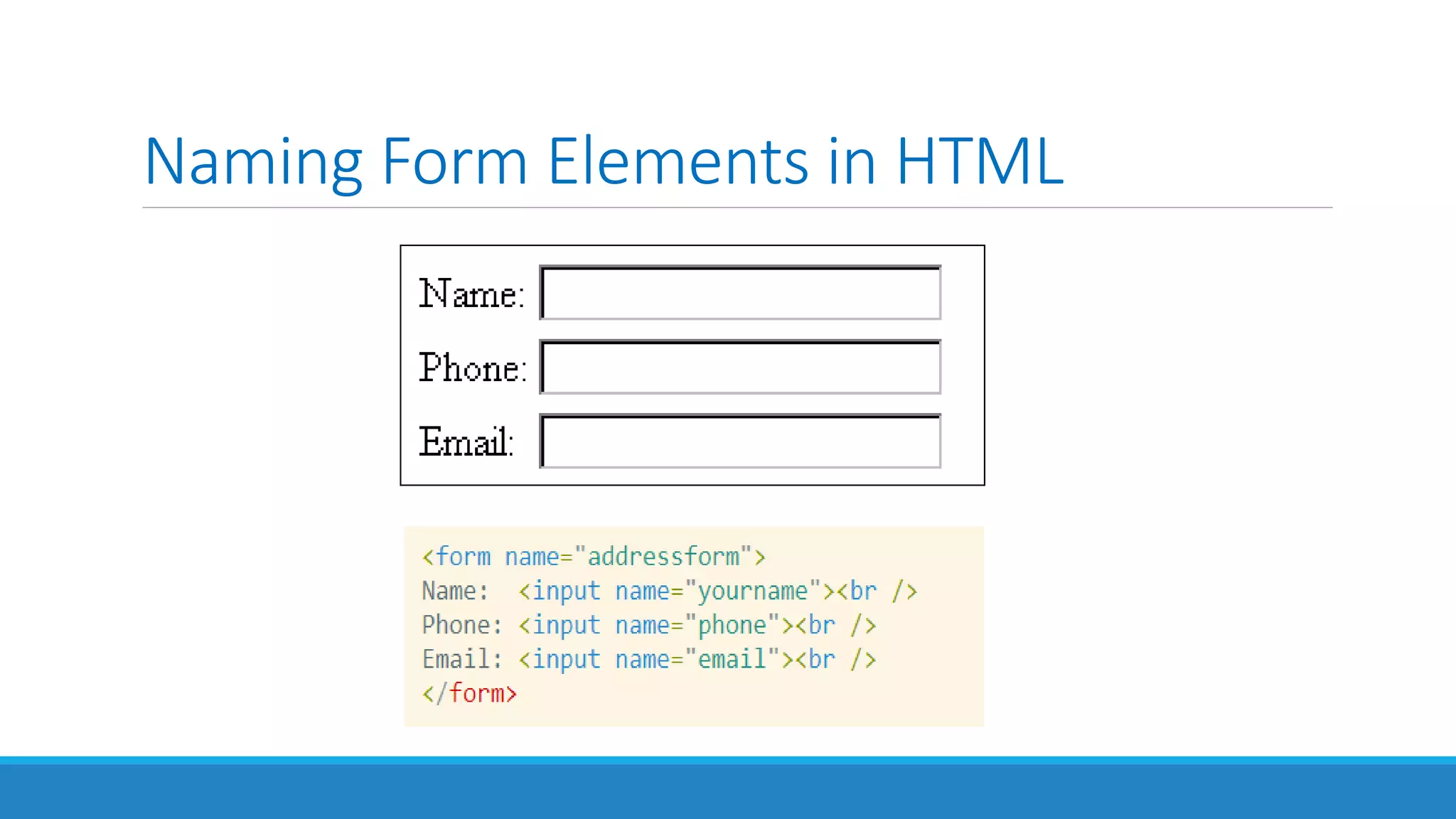 Naming Form Elements in HTML
 