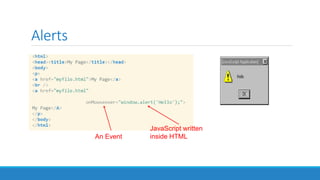 Alerts
JavaScript written
inside HTMLAn Event
 