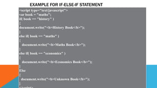 EXAMPLE FOR IF-ELSE-IF STATEMENT
<script type="text/javascript">
var book = "maths";
if( book == "history" )
{
document.write("<b>History Book</b>");
}
else if( book == "maths" )
{
document.write("<b>Maths Book</b>");
}
else if( book == "economics" )
{
document.write("<b>Economics Book</b>");
}
Else
{
document.write("<b>Unknown Book</b>");
}
 