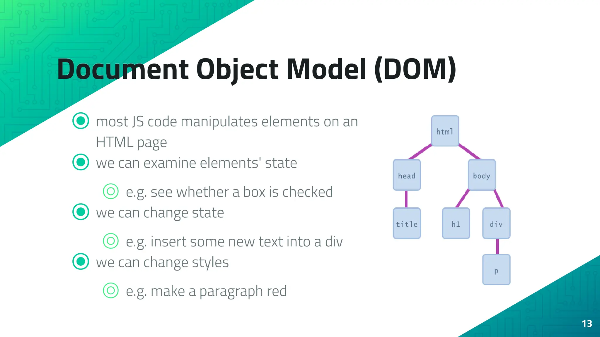 Document Object Model (DOM) ⦿ most JS code manipulates elements on an HTML page ⦿ we can examine elements' state ⌾ e.g. see whether a box is checked ⦿ we can change state ⌾ e.g. insert some new text into a div ⦿ we can change styles ⌾ e.g. make a paragraph red 13 