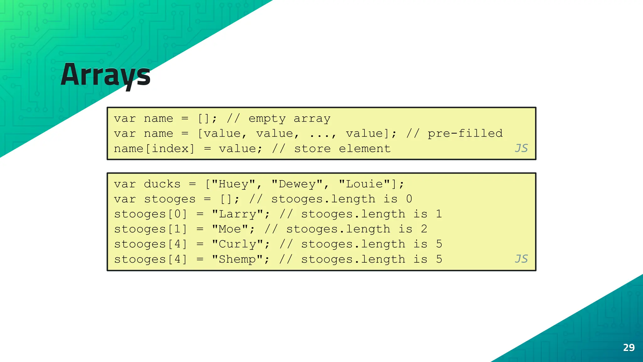 Arrays 29 var name = []; // empty array var name = [value, value, ..., value]; // pre-filled name[index] = value; // store element JS var ducks = ["Huey", "Dewey", "Louie"]; var stooges = []; // stooges.length is 0 stooges[0] = "Larry"; // stooges.length is 1 stooges[1] = "Moe"; // stooges.length is 2 stooges[4] = "Curly"; // stooges.length is 5 stooges[4] = "Shemp"; // stooges.length is 5 JS 