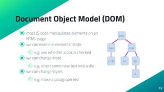 Document Object Model (DOM)
⦿ most JS code manipulates elements on an
HTML page
⦿ we can examine elements' state
⌾ e.g. see whether a box is checked
⦿ we can change state
⌾ e.g. insert some new text into a div
⦿ we can change styles
⌾ e.g. make a paragraph red
13
 