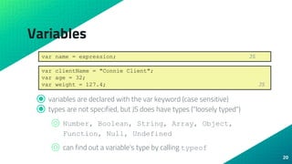 Variables
⦿ variables are declared with the var keyword (case sensitive)
⦿ types are not specified, but JS does have types ("loosely typed")
⌾ Number, Boolean, String, Array, Object,
Function, Null, Undefined
⌾ can find out a variable's type by calling typeof
20
var name = expression; JS
var clientName = "Connie Client";
var age = 32;
var weight = 127.4; JS
 