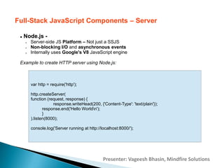 Introduction to JavaScript Full Stack | PPT