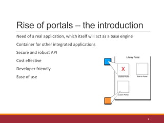 Introduction to java standard portlets | PPT