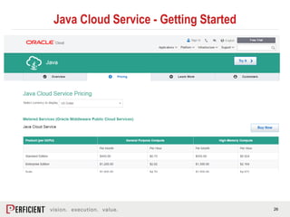 Introduction to Java Cloud Service | PPTX