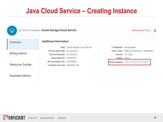 Introduction to Java Cloud Service | PPTX