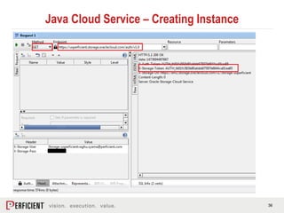 Introduction to Java Cloud Service | PPTX