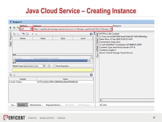 Introduction to Java Cloud Service | PPTX