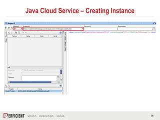 Introduction to Java Cloud Service | PPTX