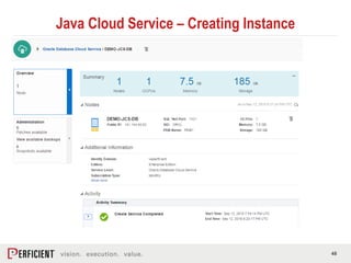Introduction to Java Cloud Service | PPTX