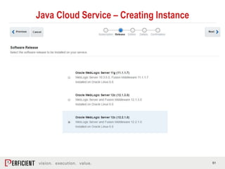 Introduction to Java Cloud Service | PPTX