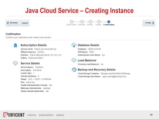 Introduction to Java Cloud Service | PPTX