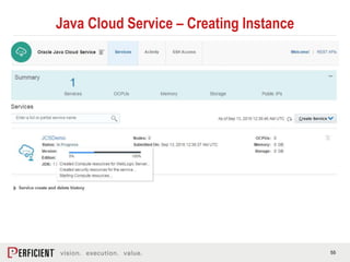 Introduction to Java Cloud Service | PPTX