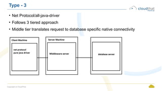 Introduction_to_JDBC basic pf java database conectivity.pptx