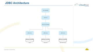 Introduction_to_JDBC basic pf java database conectivity.pptx